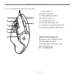 Preview for 7 page of Logitech G402 Hyperion Fury Setup Manual