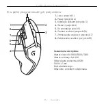 Preview for 25 page of Logitech G402 Hyperion Fury Setup Manual