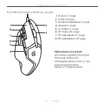 Preview for 31 page of Logitech G402 Hyperion Fury Setup Manual