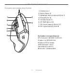 Preview for 52 page of Logitech G402 Hyperion Fury Setup Manual