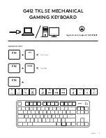 Preview for 3 page of Logitech G412 TKL SE Complete Setup Manual