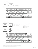 Preview for 4 page of Logitech G412 TKL SE Complete Setup Manual