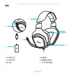 Предварительный просмотр 11 страницы Logitech G431 User Manual