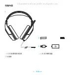 Предварительный просмотр 16 страницы Logitech G431 User Manual