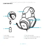 Предварительный просмотр 29 страницы Logitech G432 User Manual