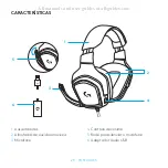 Предварительный просмотр 35 страницы Logitech G432 User Manual