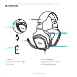 Предварительный просмотр 41 страницы Logitech G432 User Manual