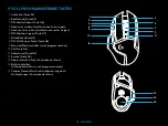 Preview for 12 page of Logitech G502 Lightspeed Setup Manual