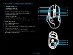 Preview for 187 page of Logitech G502 Lightspeed Setup Manual