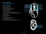 Preview for 194 page of Logitech G502 Lightspeed Setup Manual