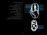 Preview for 201 page of Logitech G502 Lightspeed Setup Manual