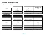 Preview for 5 page of Logitech G502 X LIGHTSPEED Setup Manual