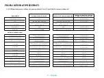 Preview for 17 page of Logitech G502 X LIGHTSPEED Setup Manual