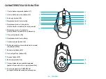 Preview for 20 page of Logitech G502 X LIGHTSPEED Setup Manual