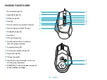 Preview for 36 page of Logitech G502 X LIGHTSPEED Setup Manual