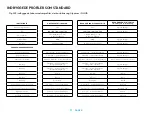 Preview for 37 page of Logitech G502 X LIGHTSPEED Setup Manual