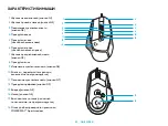 Preview for 52 page of Logitech G502 X LIGHTSPEED Setup Manual