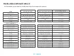 Preview for 109 page of Logitech G502 X LIGHTSPEED Setup Manual