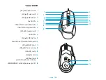 Preview for 120 page of Logitech G502 X LIGHTSPEED Setup Manual