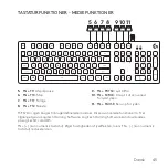 Предварительный просмотр 45 страницы Logitech G513 Manual