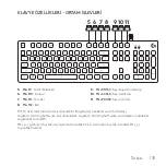 Предварительный просмотр 135 страницы Logitech G513 Manual