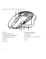 Preview for 42 page of Logitech G602 Setup Manual