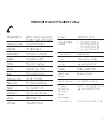 Preview for 79 page of Logitech G602 Setup Manual