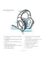 Предварительный просмотр 14 страницы Logitech G635 User Manual