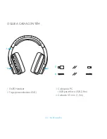 Предварительный просмотр 33 страницы Logitech G635 User Manual