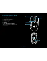 Предварительный просмотр 17 страницы Logitech G703 Setup Manual