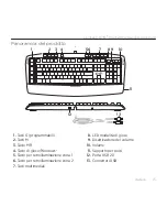 Предварительный просмотр 15 страницы Logitech G710 Mechanical Setup Manual