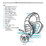 Предварительный просмотр 25 страницы Logitech G933 Artemis Spectrum User Manual