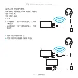 Предварительный просмотр 40 страницы Logitech G933 Artemis Spectrum User Manual