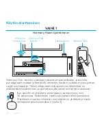 Предварительный просмотр 96 страницы Logitech HARMONY Elite Setup Manual