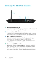 Preview for 12 page of Logitech HARMONY PRO 2400 Setup Manual