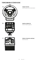 Preview for 47 page of Logitech HEAVY EQUIPMENT BUNDLE User Manual