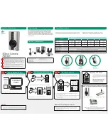 Предварительный просмотр 1 страницы Logitech Indoor Camera Add-On Quick Start Setup Manual