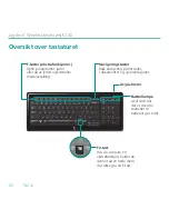 Предварительный просмотр 26 страницы Logitech K340 - Wireless Keyboard User Manual