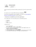 Preview for 8 page of Logitech K400 Plus Frequently Asked Questions Manual