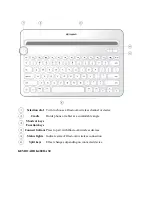 Preview for 2 page of Logitech K480 User Manual