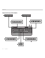 Предварительный просмотр 18 страницы Logitech k520 Getting Started Manual