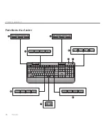 Предварительный просмотр 26 страницы Logitech k520 Getting Started Manual