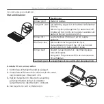 Preview for 73 page of Logitech Keys-To-Go Setup Manual