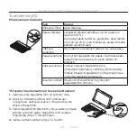 Preview for 100 page of Logitech Keys-To-Go Setup Manual