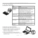 Preview for 127 page of Logitech Keys-To-Go Setup Manual