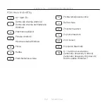 Preview for 152 page of Logitech Keys-To-Go Setup Manual