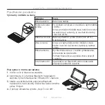 Preview for 154 page of Logitech Keys-To-Go Setup Manual