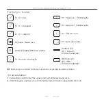 Preview for 162 page of Logitech Keys-To-Go Setup Manual