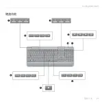 Предварительный просмотр 25 страницы Logitech M520r Getting Started