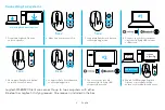 Предварительный просмотр 6 страницы Logitech M585 Setup Manual